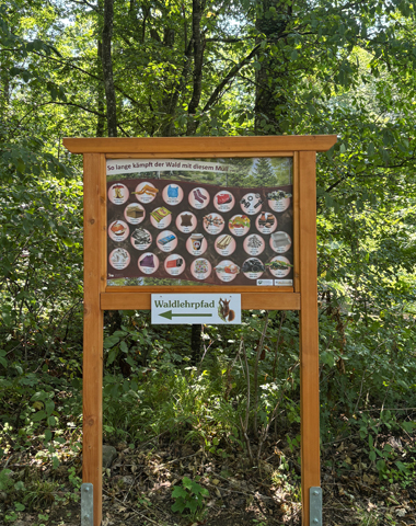 Naturlehrpfad Schopfloch