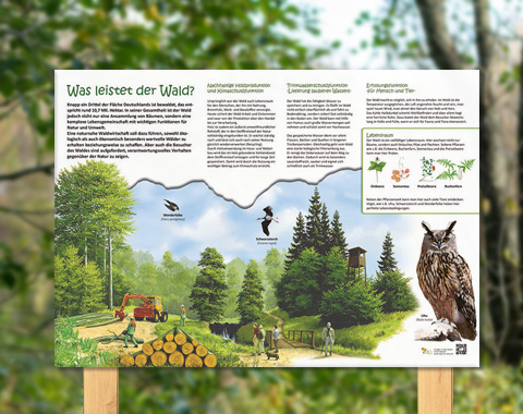 Mitmachtafeln vermitteln auf spielerische Weise Wissen und stärken das Umweltbewusstsein © LAG Region an der Romantischen Straße e. V.